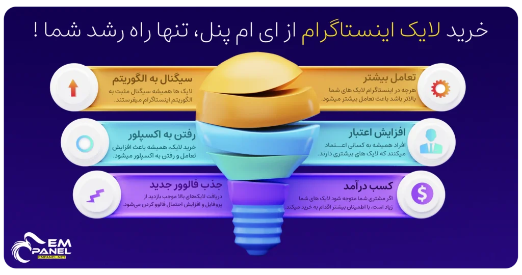 خريد لايك ارزان