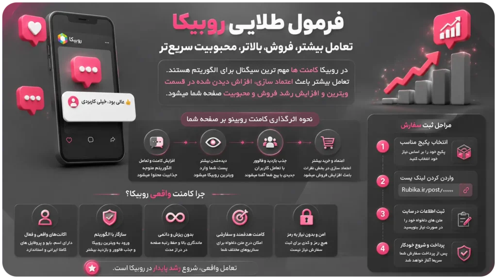 خرید کامنت روبیکا