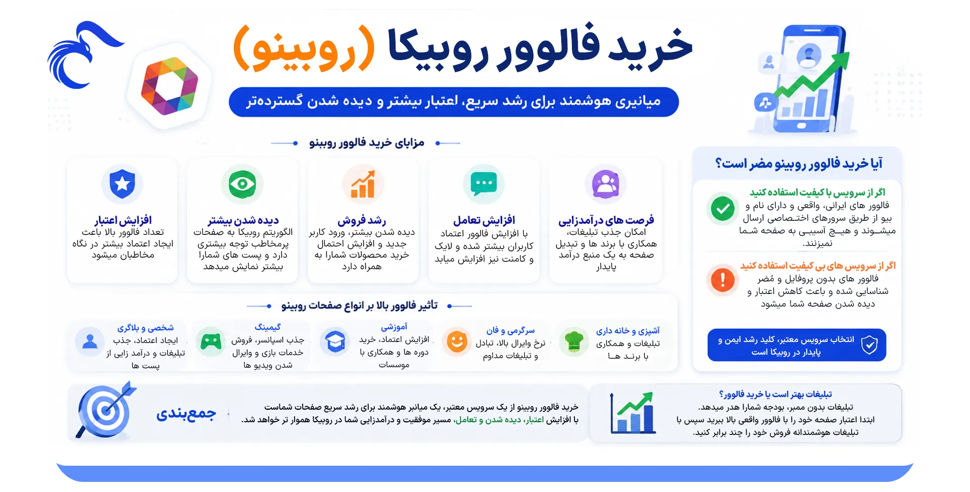 فالوور روبیکا