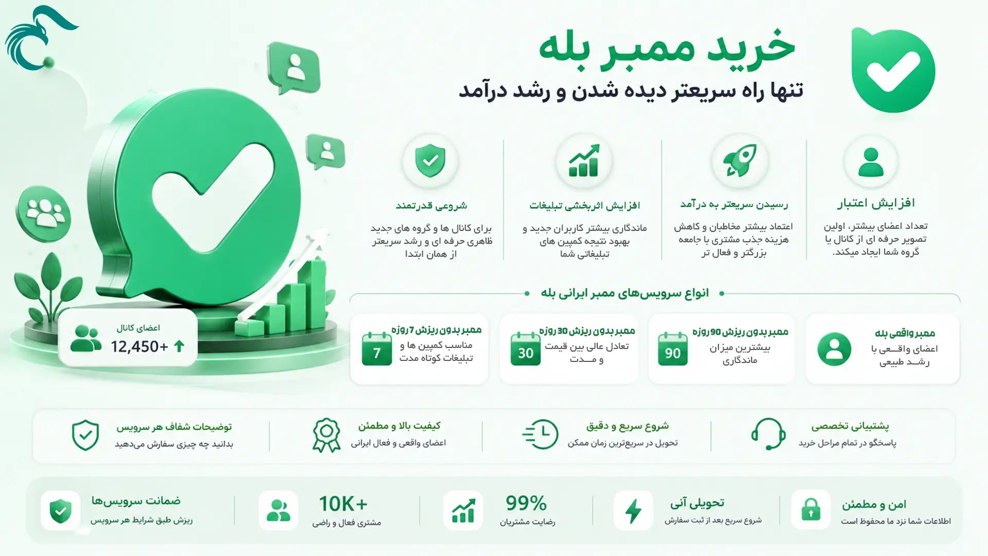 خرید ممبر بله ارزان