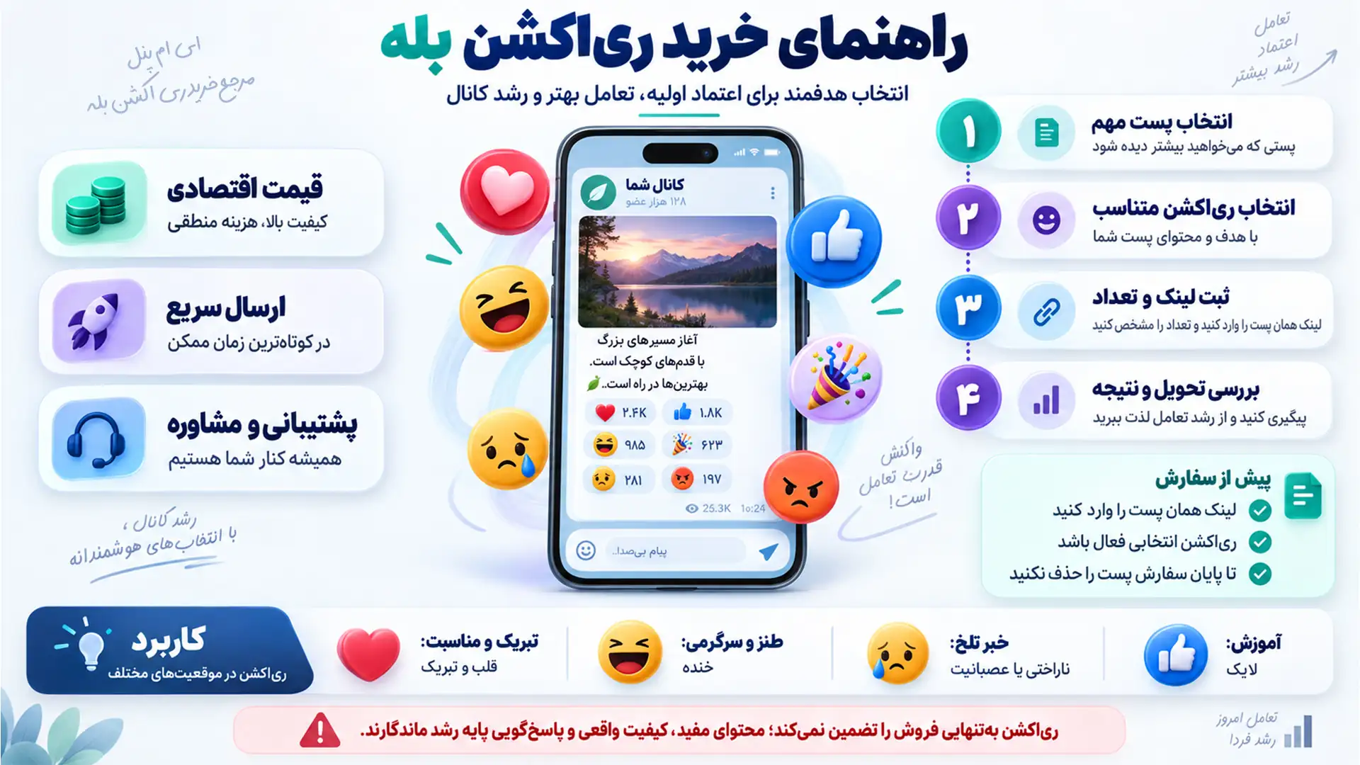 خرید واکنش بله